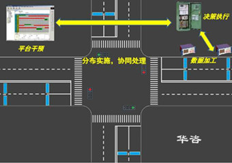 測量公司_專業(yè)服務_10年湖南長沙工程測量水下測繪技術_專業(yè)單位 測量公司_專業(yè)服務_10年湖南長沙工程測量水下測繪技術_專業(yè)單位