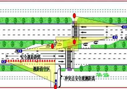 交通影響評(píng)價(jià):TransCAD技術(shù)推進(jìn)城市建設(shè)項(xiàng)目交通影響評(píng)價(jià)報(bào)告編制的技術(shù)思考 交通影響評(píng)價(jià):TransCAD技術(shù)推進(jìn)城市建設(shè)項(xiàng)目交通影響評(píng)價(jià)報(bào)告編制的技術(shù)思考